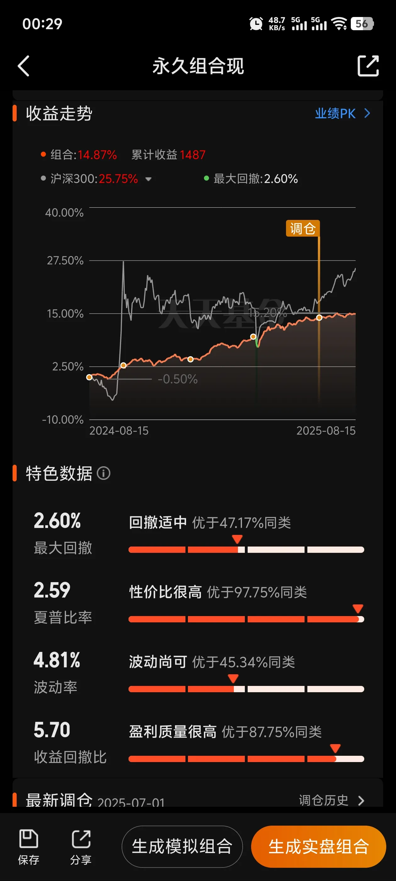 新永久组合 2