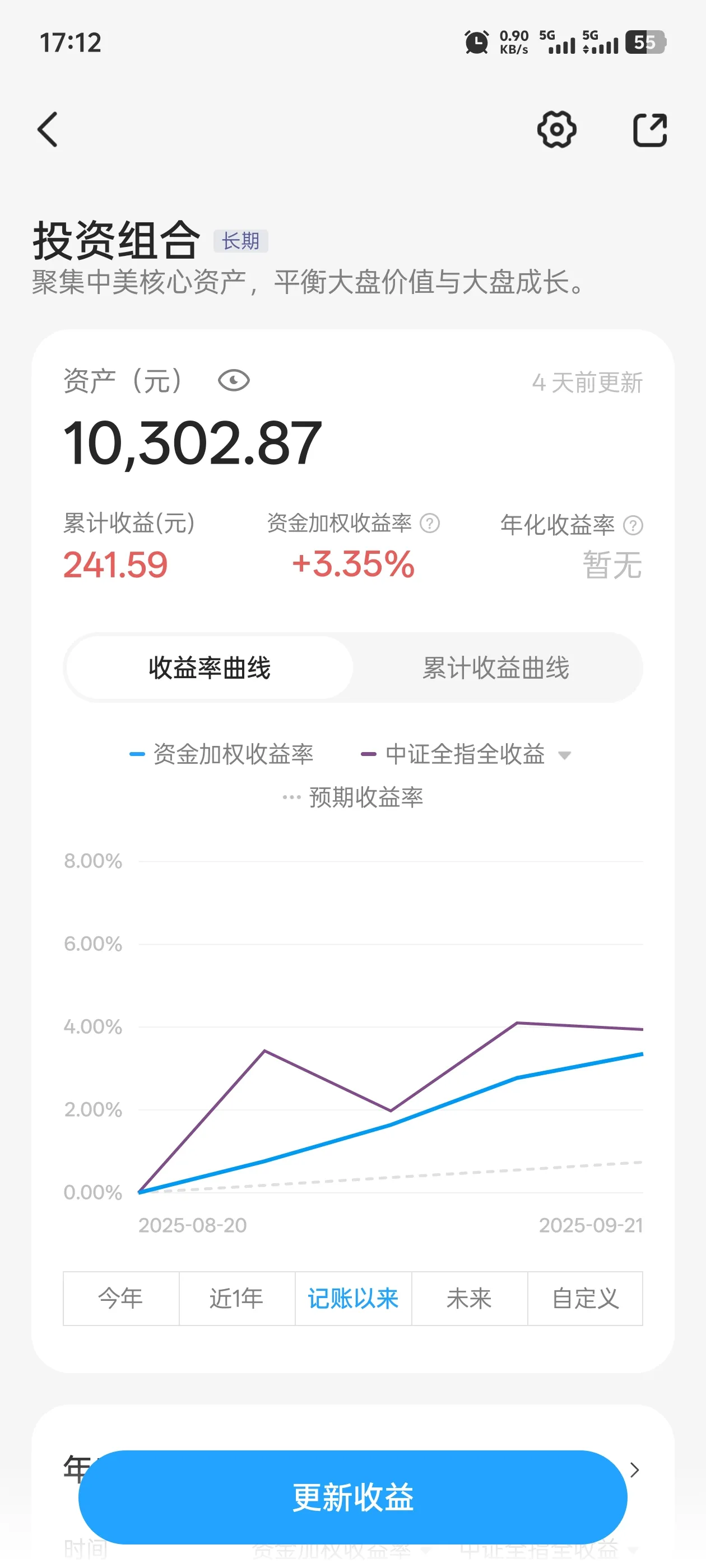 投资记账